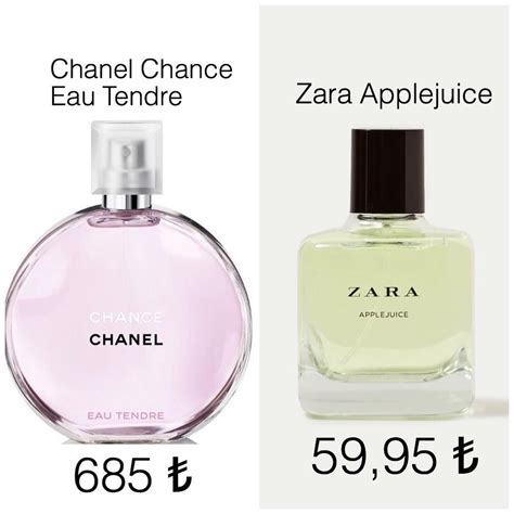 chanel bleu dupe zara|chanel chance eau dupe.